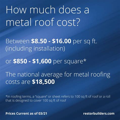 how long to metal roof a 2500 square foot house|metal roof cost calculator uk.